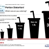 Thumbnail image for Nutrition Week: Sugary Drinks and Portion Size